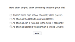 Does Chemistry Impact Your Life?