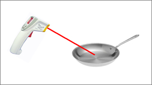 Infrared Thermometer